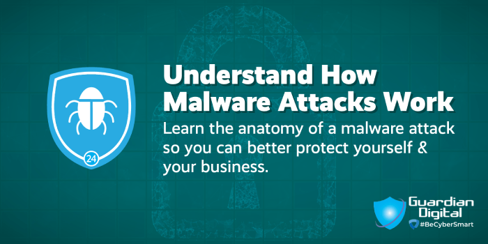 Tip - Understand How Malware Attacks Work