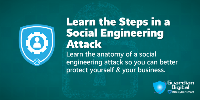 Tip - Learn the Steps in a Social Engineering Attack